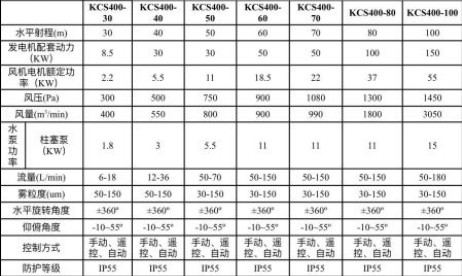 30��-100�׸߉��h(yu��n)�̇��F�C(j��)���g(sh��)����(sh��)�DƬ