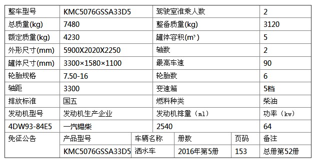 凱馬5噸灑水車參數表 凱馬5噸灑水車參數表