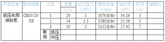 �Ϻ���������܇�����������ù��r���܅���(sh��)��