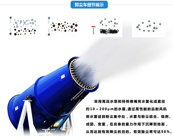 霧炮機(jī)圖片 霧炮機(jī)圖片