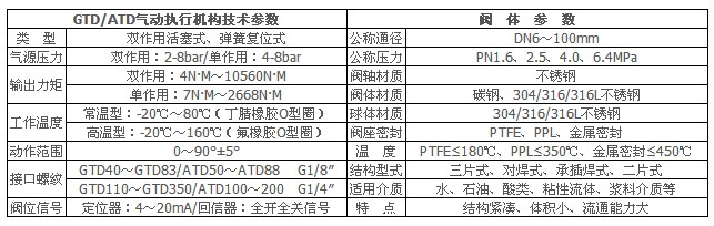 q611f������y���g(sh��)����(sh��)������