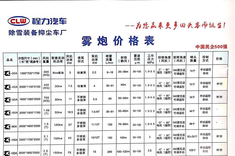 �։m܇���F�C���Å���(sh��)��