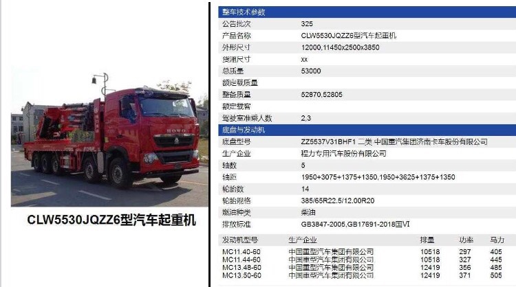 �����۱۵�����