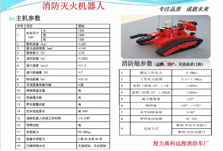 消防滅火機器人主要參數(shù) 消防滅火機器人主要參數(shù)
