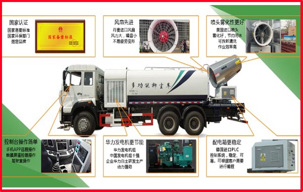 30米-120米山東華力牌霧炮機圖片 30米-120米山東華力牌霧炮機圖片