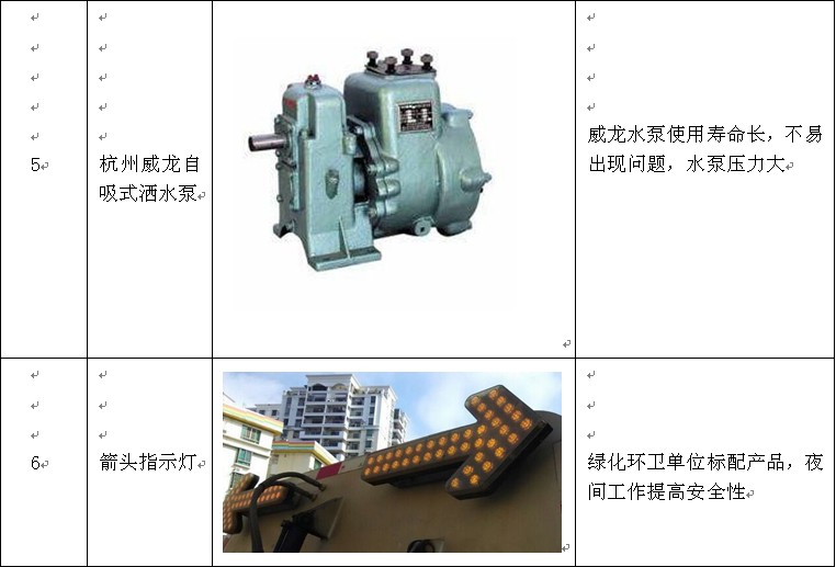 14噸解放J6F綠化灑水車產品選裝部分 14噸解放J6F綠化灑水車產品選裝部分