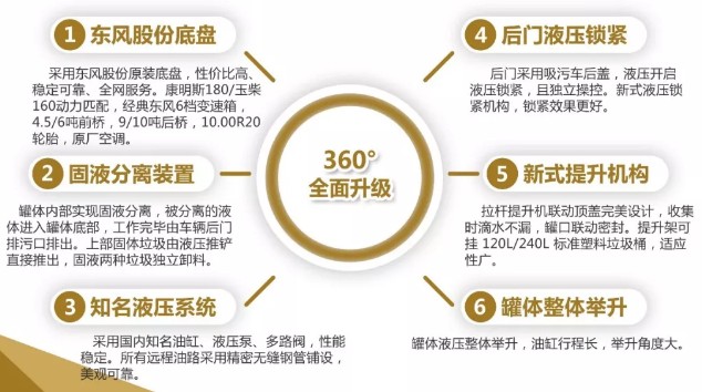 ��ʽ�͏N����܇���b����