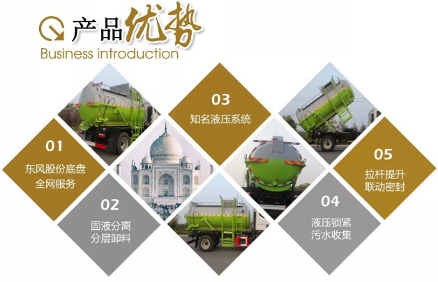 ��ʽ�͏N����܇���b����