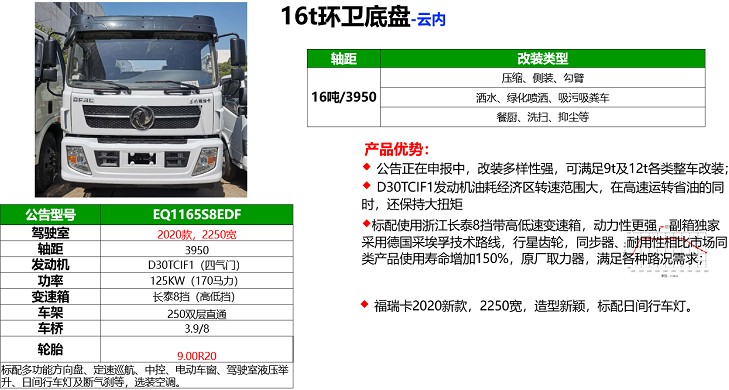12方東風福瑞卡F7灑水車底盤優(yōu)勢 12方東風福瑞卡F7灑水車底盤優(yōu)勢