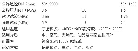 ��ˮ܇D71F46-16C�r�����y��Ҫ���g����