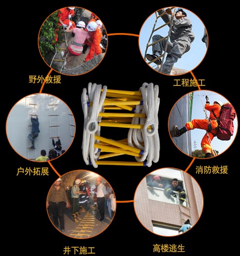 ����������_���ð�ȫ�K����