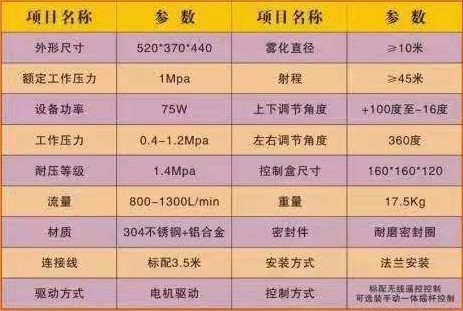 ���S��Դ�߉���ˮ�ڮaƷ����