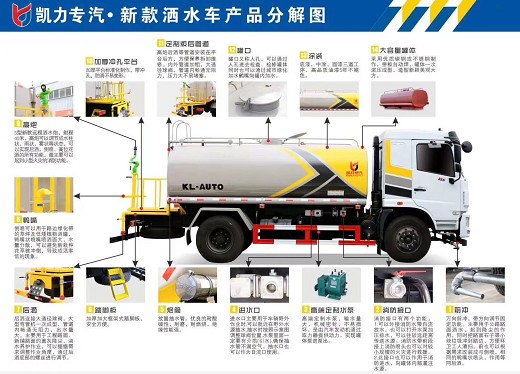 國六12噸東風(fēng)華神KL5灑水車圖片 國六12噸東風(fēng)華神KL5灑水車圖片