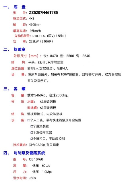 HXF5200GXFPM80/HW型泡沫消防車技術(shù)參數(shù) HXF5200GXFPM80/HW型泡沫消防車技術(shù)參數(shù)