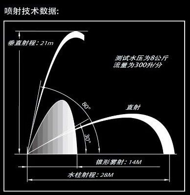 ����܇�o������ˮ�����似�g(sh��)��(sh��)��(j��)