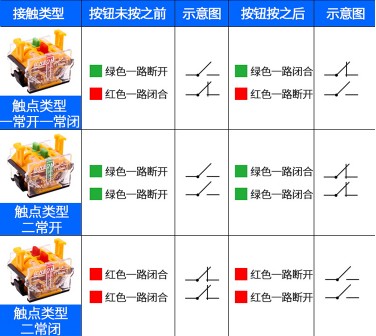 ����܇����������i���o�_�P���ٰ��bʾ��D