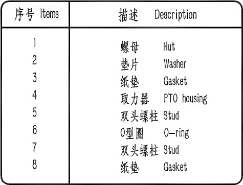 ZF�Ԅәn׃�����(bi��o)��(zh��n)ȡ�����������