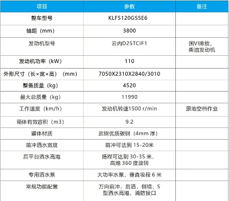��(gu��)��9.2m3�|�L(f��ng)�A��T3��ˮ܇(ch��)���g(sh��)����(sh��)