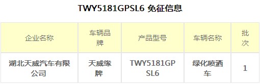 ��(gu��)���|�L(f��ng)����15����ˮ܇����������