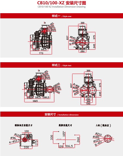 CB10/100-XZ܇�������ð��b�ߴ�D