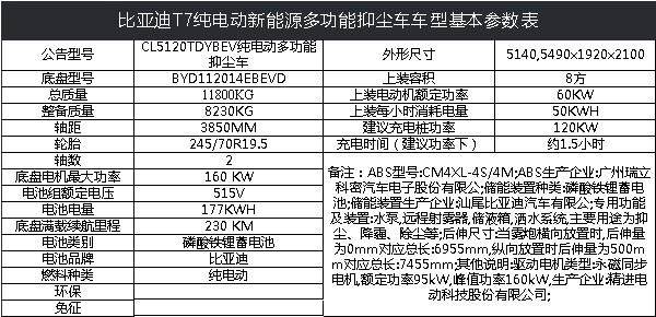 �ȁ���T7B��늄Ӟ�ˮ܇�DƬ