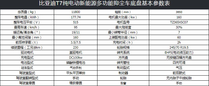 8���ȁ���T7B��늄��։m܇���g����