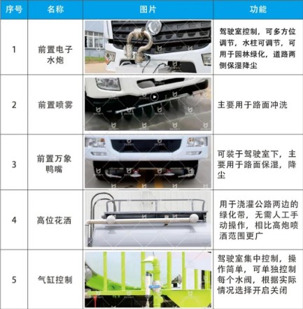 �P����ˮ܇�x�b����