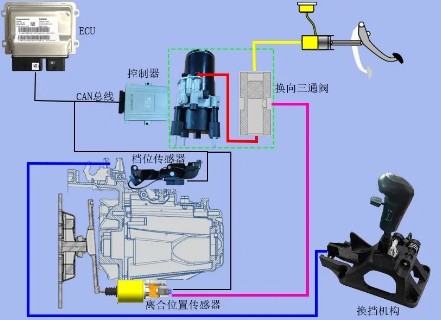 �|�L(f��ng)������ˮ܇