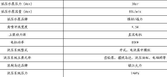 �c⏼�늄��o����ϴ܇���Å���