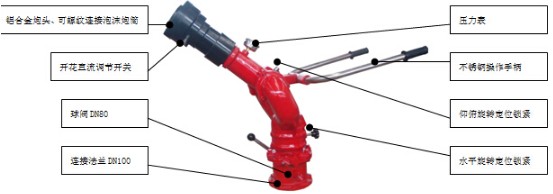 成都威斯特固定式消防炮 成都威斯特固定式消防炮