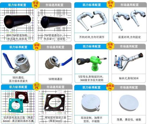國六東風華神T3鐵路抑塵車產品優勢 國六東風華神T3鐵路抑塵車產品優勢