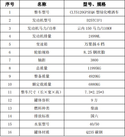 �����|�L����9.3����ˮ܇