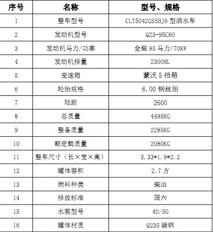國六2.7方福田小卡之星2藍牌灑水車技術參數 國六2.7方福田小卡之星2藍牌灑水車技術參數