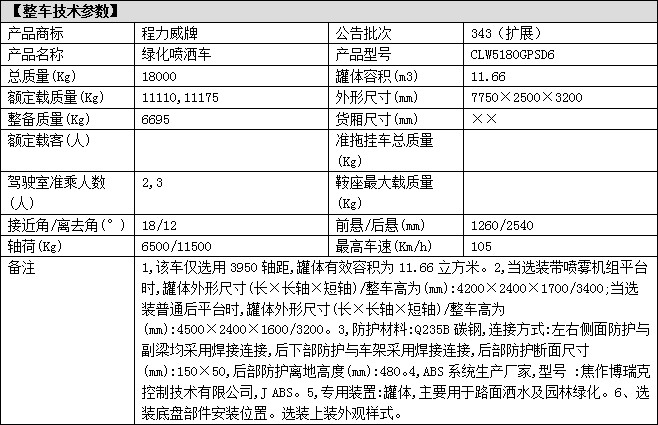 ��(gu��)���|�L(f��ng)��������D9��15����ˮ܇(ch��)