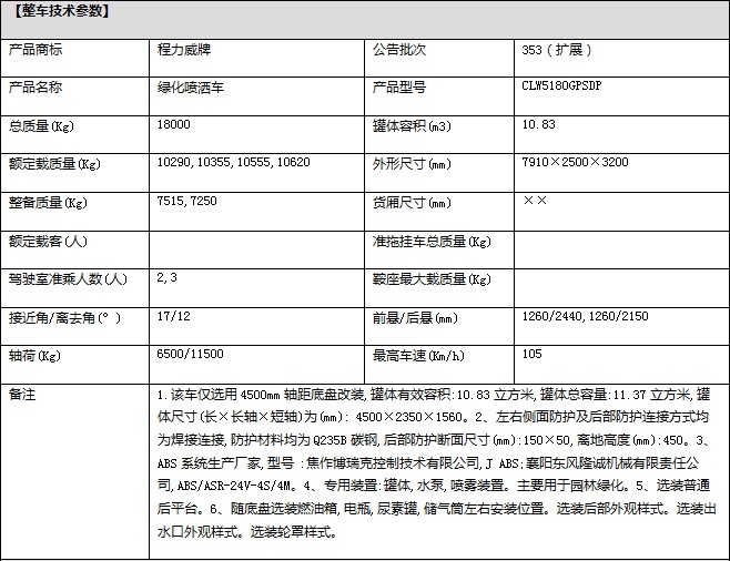 ��(gu��)���|�L(f��ng)������(D9)15����ˮ܇