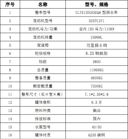 ��(gu��)���|�L(f��ng)����9.3����ˮ܇(ch��)