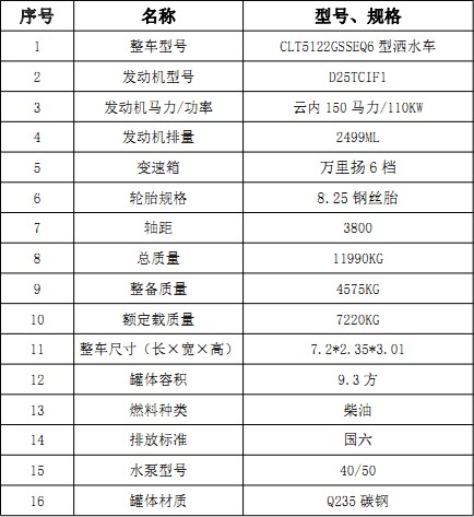 �����|�L�A��(T1)9.3����ˮ܇