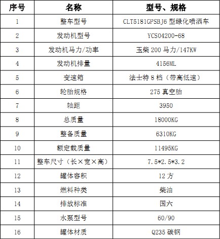 ��(gu��)������(ES7)12����ˮ܇