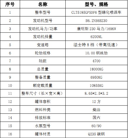 �����|�L(f��ng)���\12����ˮ܇