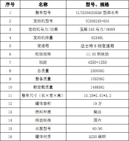 �����|�L(f��ng)�A��19�����p��ˮ܇