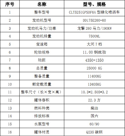 �����|�L���\���p��22.3����ˮ܇