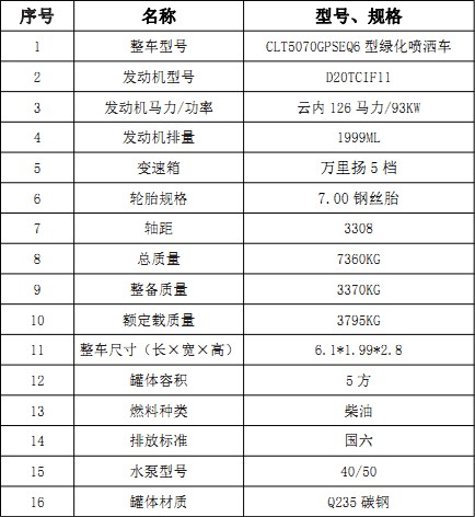 ��(gu��)���|�L(f��ng)����5�����F��ˮ܇