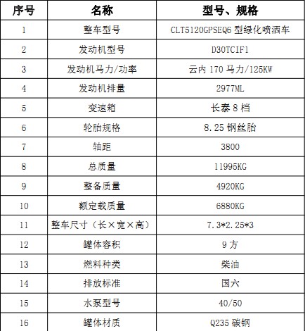 ��(gu��)���|�L(f��ng)����9�����F��ˮ܇(ch��)