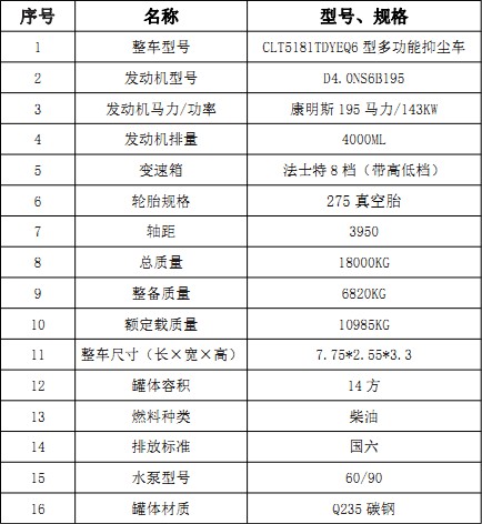 ��(gu��)���|�L(f��ng)������(D9)14���։m܇