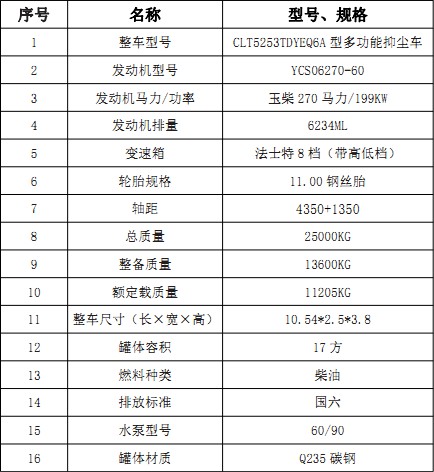 �����|�L�A��T5���p��17���։m܇