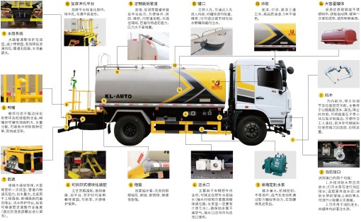 結(jié)構(gòu)分解圖 結(jié)構(gòu)分解圖