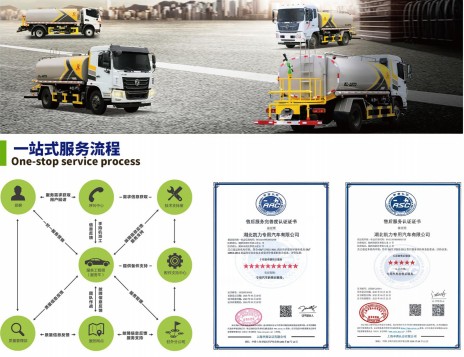 一站式服務(wù)流程 一站式服務(wù)流程