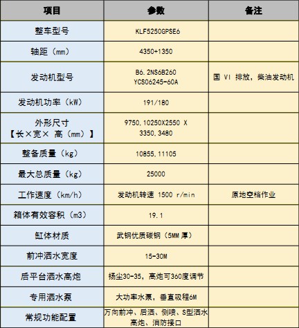 ��(gu��)���|�L(f��ng)�A��(T5)19.1�����p��?y��n)�ˮ�?ch��)