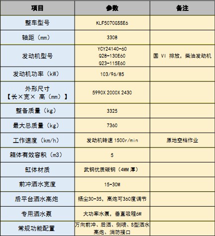 �����|�L(f��ng)������5����ˮ܇