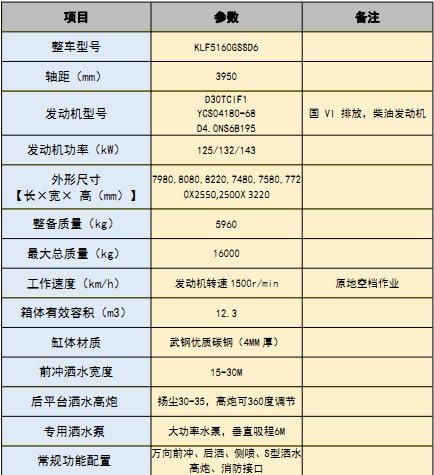 �����|�L����(D1L)12.3����ˮ܇